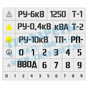 Набор трафаретов для подстанций, ЛЭП, энергознаки, электробезопасности